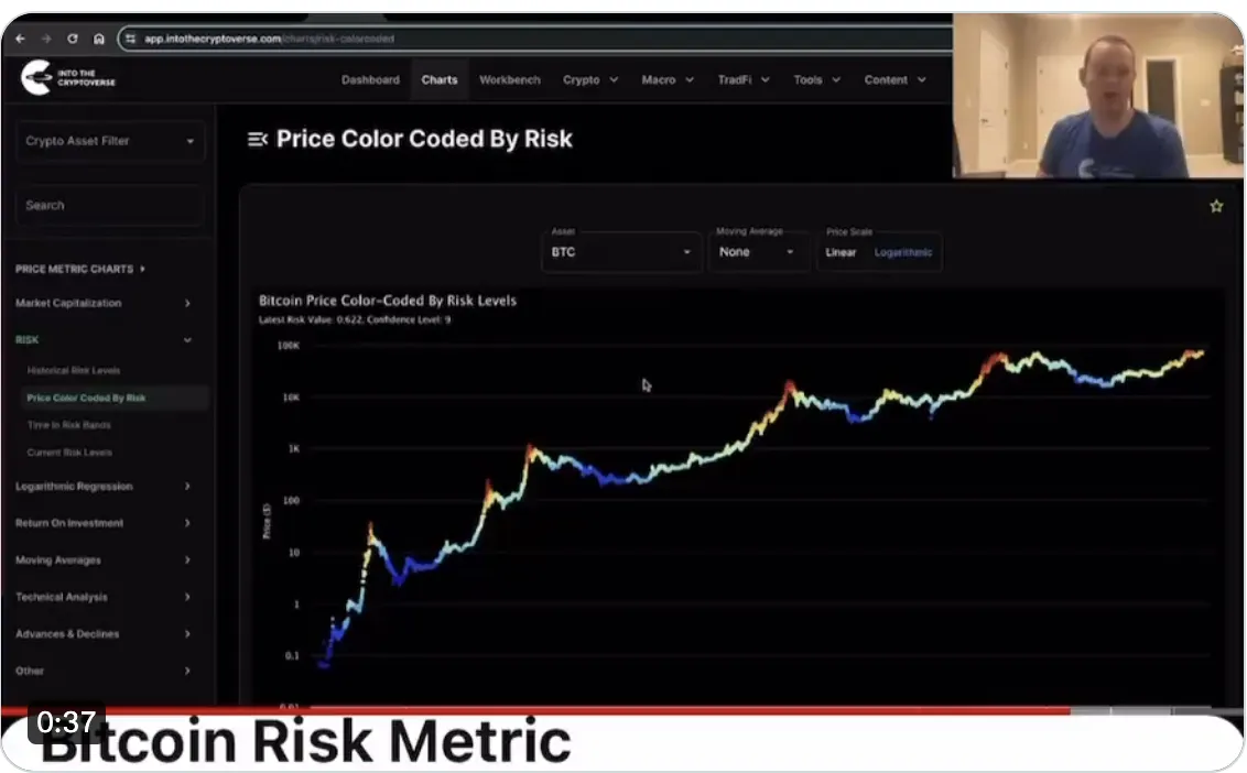 Best Auto Trading Bots for Crypto Newbies