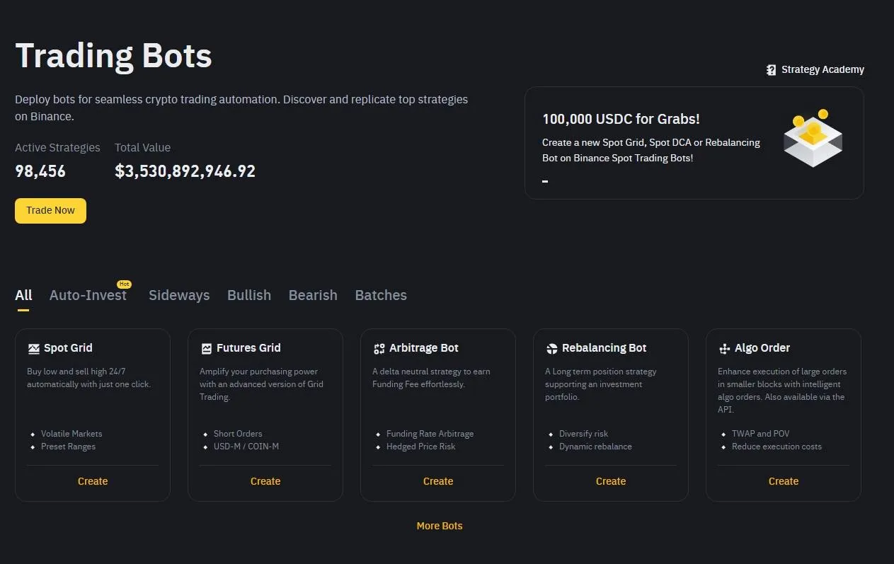 Crypto Trading Bots Explained: The Best Tools for Automated Trading