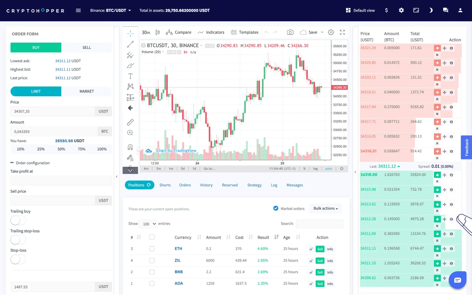 Crypto Trading Bots Explained: The Best Tools for Automated Trading