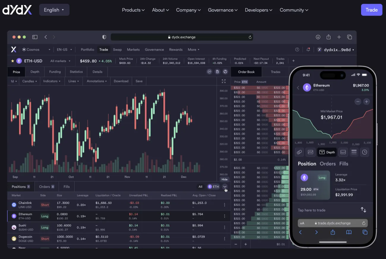 DeFi platformy 101: Jak používat DeFi platformy pro obchodování s kryptoměnami?