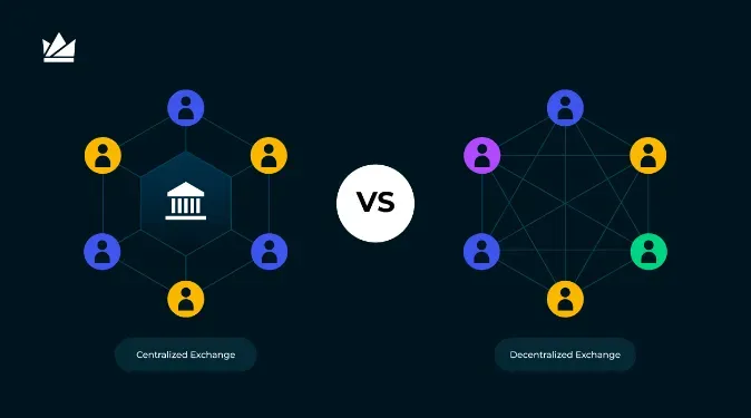 Top Crypto Trading Platforms: Combining CEX and DEX