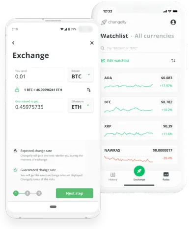 Top-notch Free Tools for Automated Cryptocurrency Trading