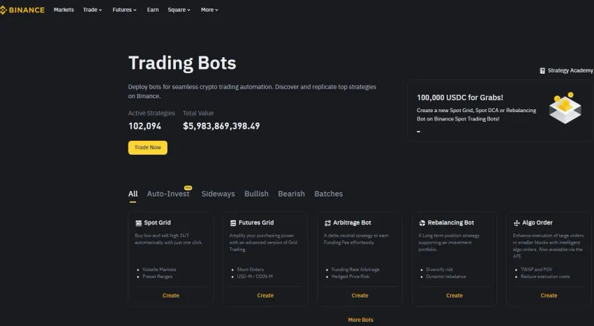 Essential and best crypto trading software tools for crypto traders
