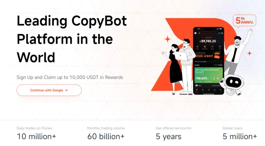 Top Automated Crypto Trading Platforms: The Best in Auto Trading