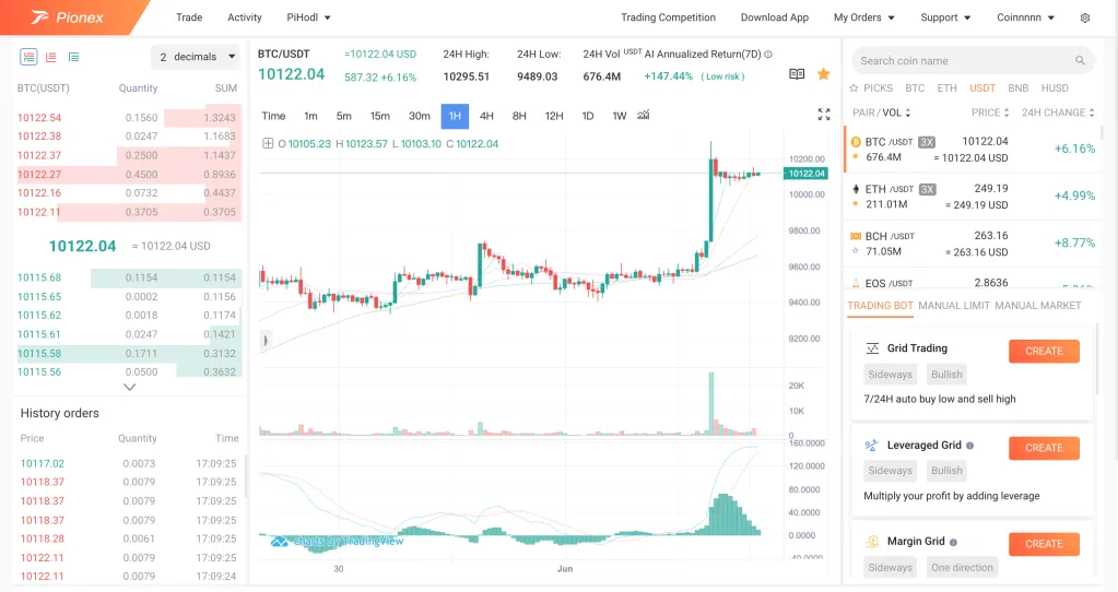 Top 10 Best Free Crypto and Cryptocurrency Automated Trading Bots: Your Ultimate Guide to Automatic and Auto Trading