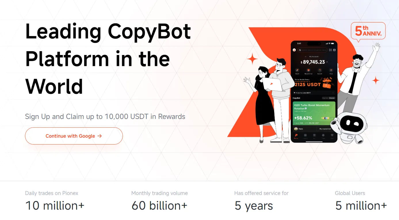 Top Automated Crypto Trading Platforms: The Best in Auto Trading