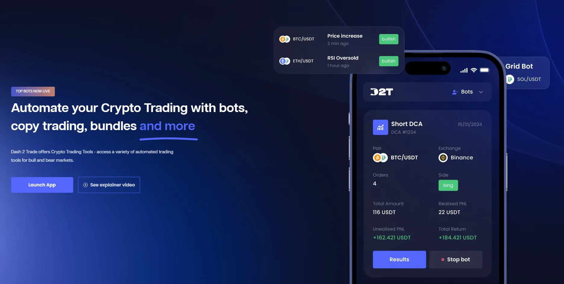 Top Automated Crypto Trading Platforms: The Best in Auto Trading