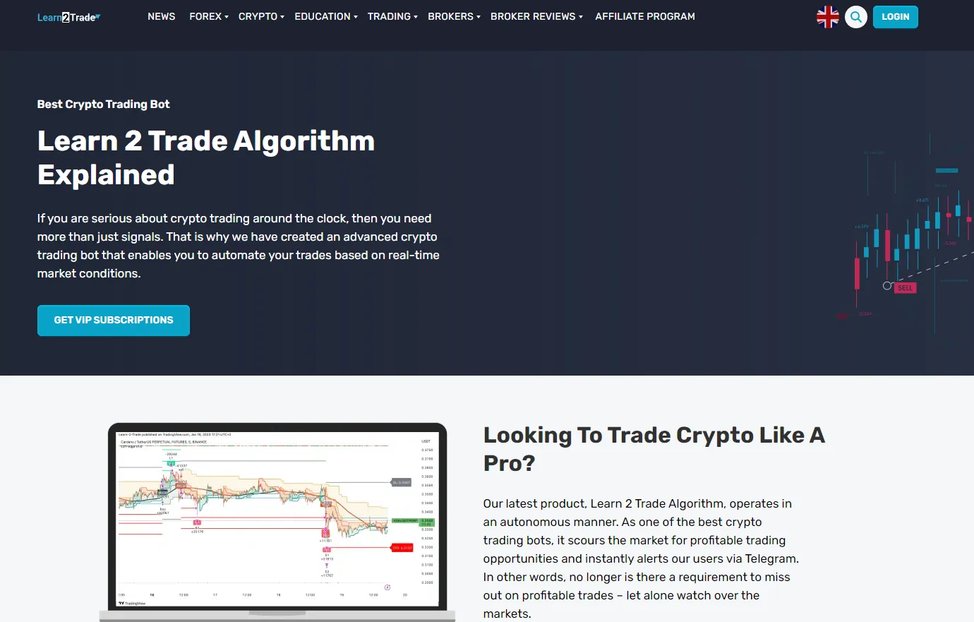 Top Automated Crypto Trading Platforms: The Best in Auto Trading