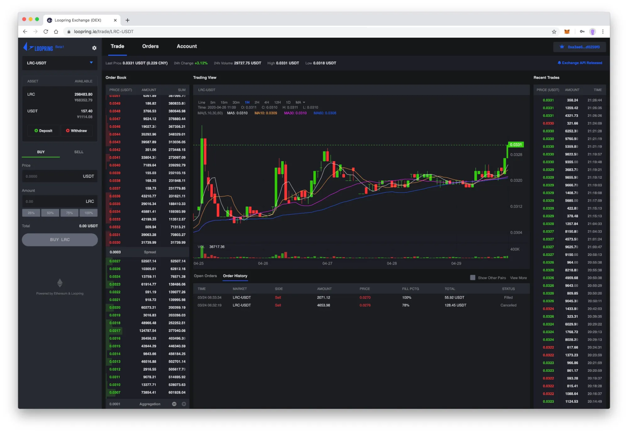 Κορυφαίες πλατφόρμες συναλλαγών κρυπτονομισμάτων: Συνδυασμός CEX και DEX