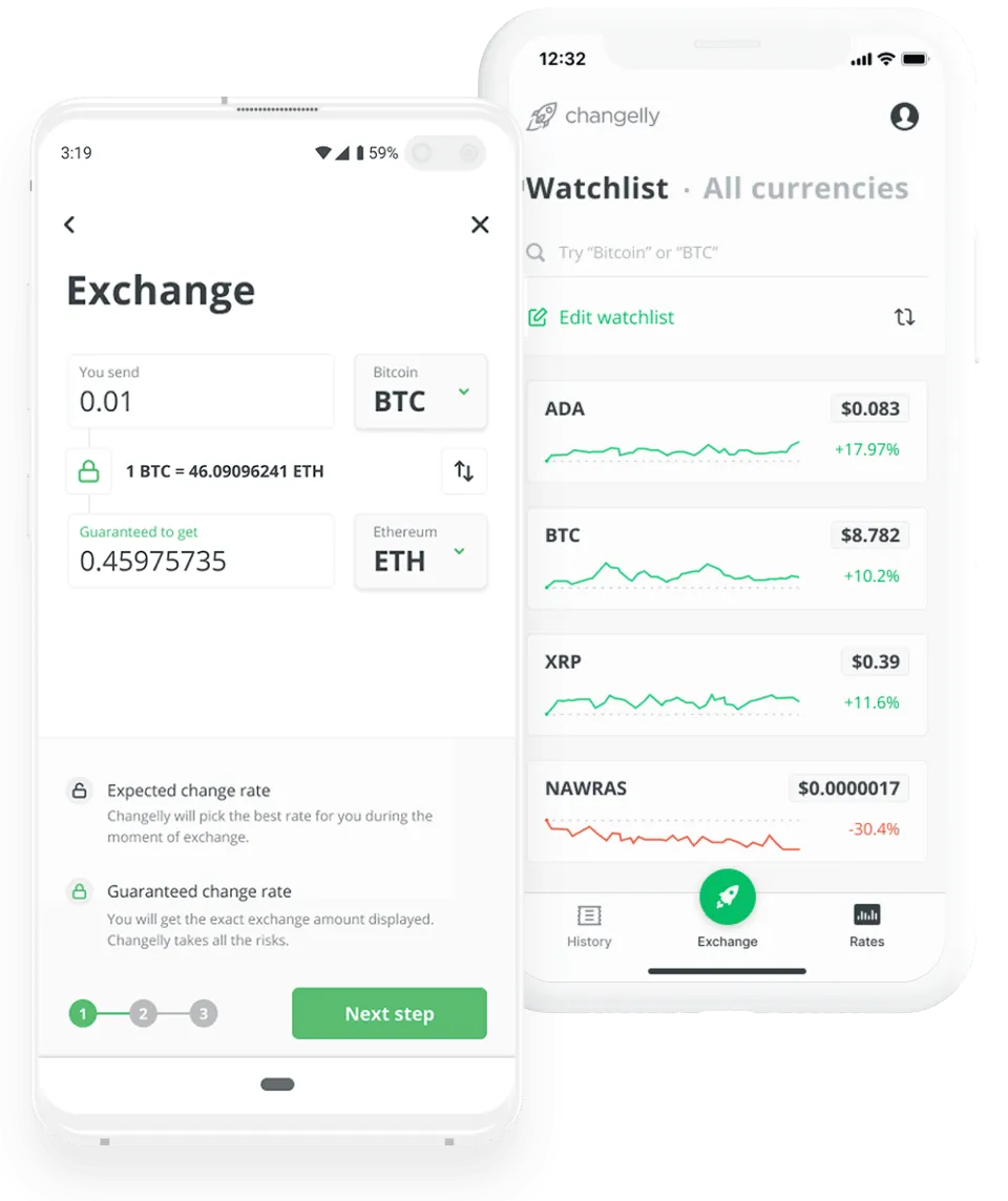 Top-notch Free Tools for Automated Cryptocurrency Trading